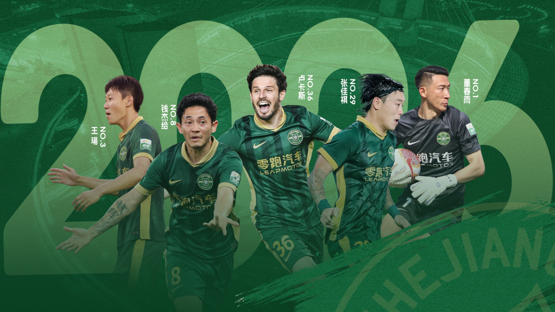 PG电子官方网站-中超劲旅官宣与5名球员续约，新赛季将冲击联赛冠军